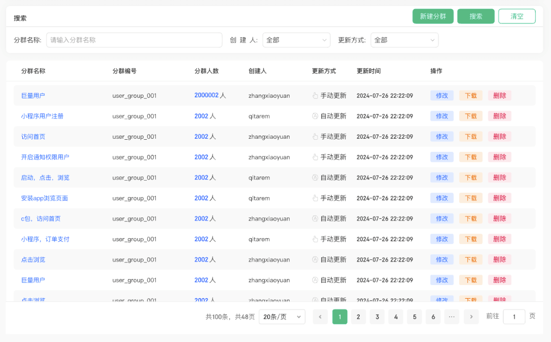 用户分群